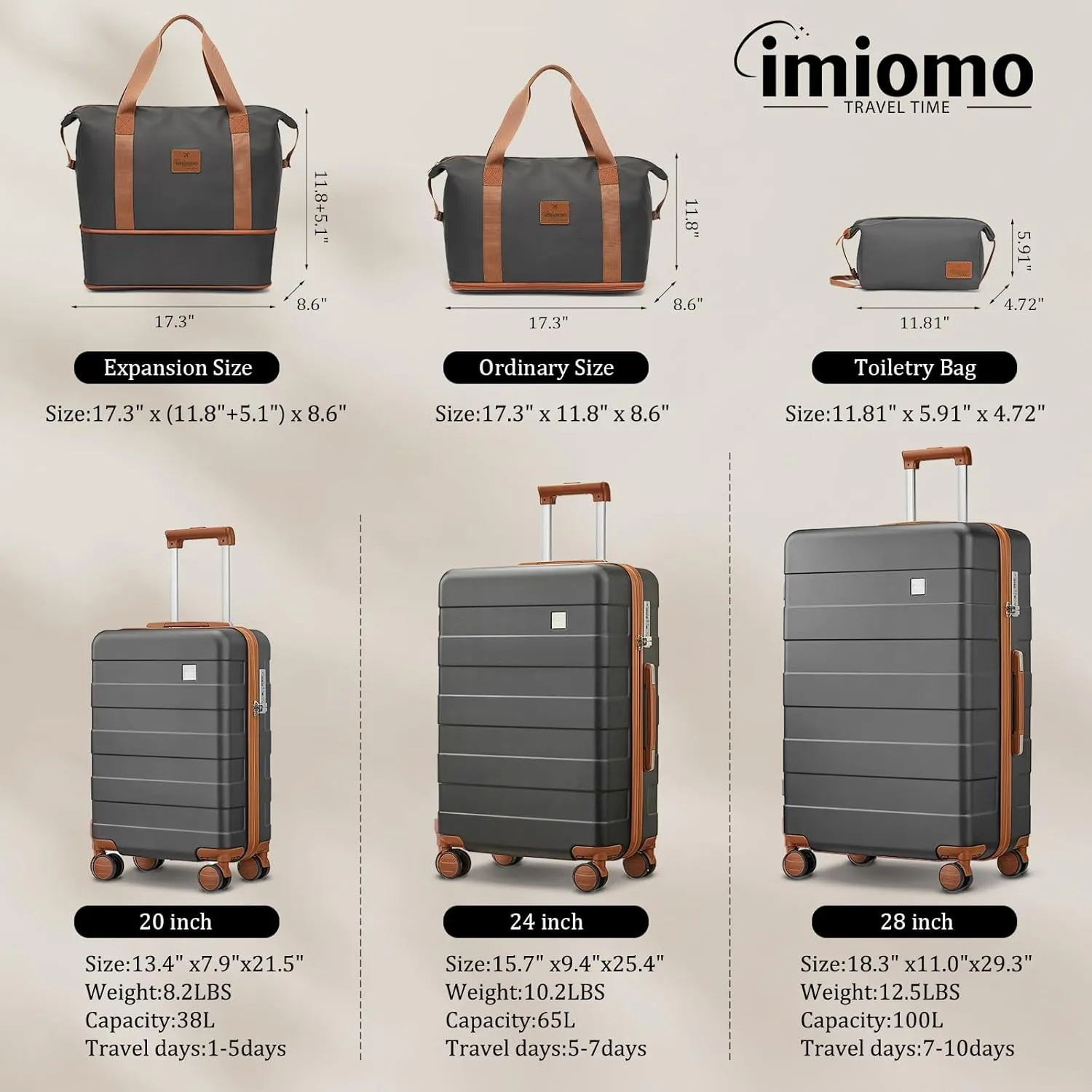 imiomo Hard Shell Luggage Sets 5 Piece for Women, Lightweight Hardside Rolling Suitcase Set with Spinner Wheels and TSA Lock, Grey