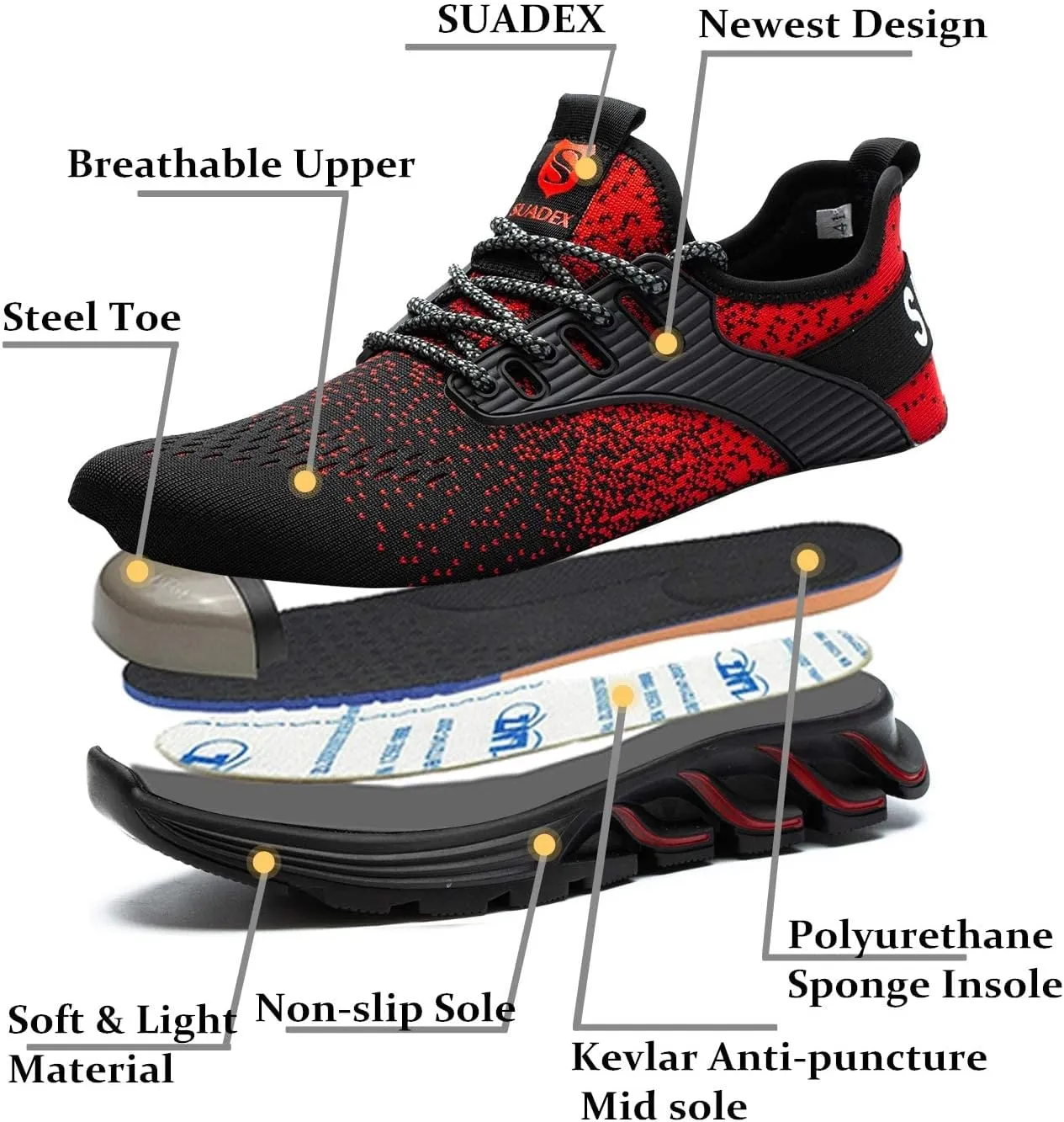 SUADEX Steel Toe Shoes for Men Women Indestructible Safety Work Tennis Shoes Lightweight Comfortable Slip Resistant Breathable Construction Composite Toe Sneakers
